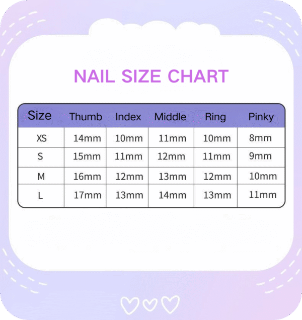 Nail Size Chart